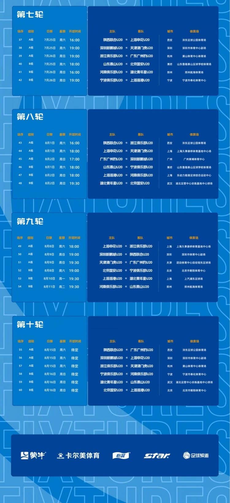 中青赛U20第二阶段赛程出炉 上海申花6月14日客战浙江
