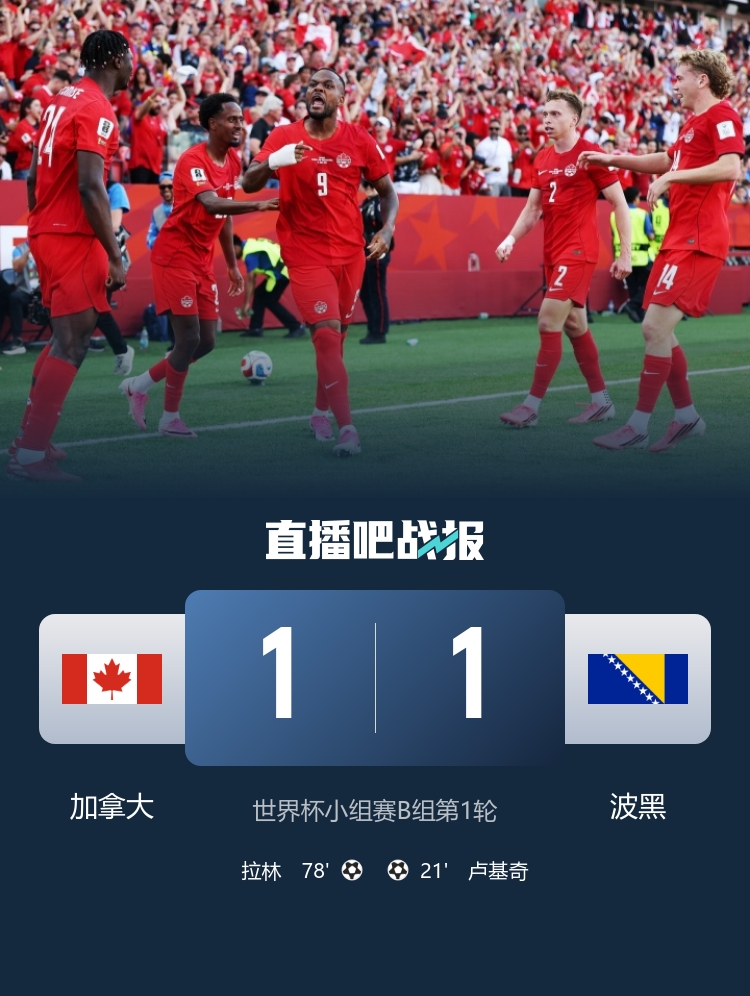 加拿大世界杯首分！拉林替补121秒扳平 波黑1-1东道主