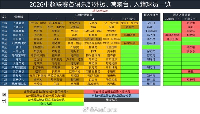 南非世界杯揭幕战墨西哥总统