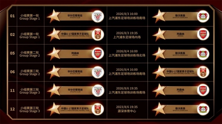 U17国足明日之星杯分组揭晓：首战阿森纳末轮勒沃库森
