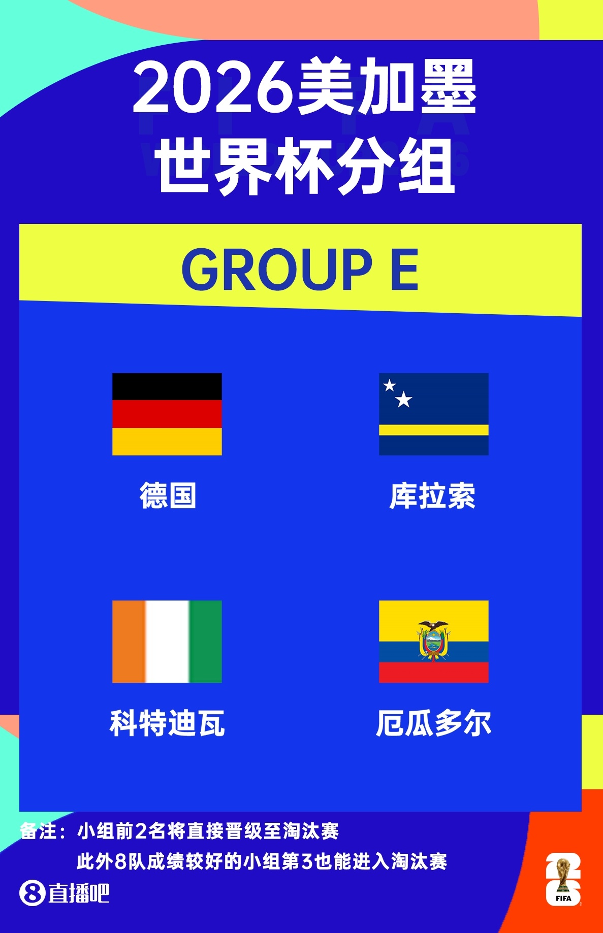 凯塞多vs迪奥曼德：科特迪瓦厄瓜多尔首发公布