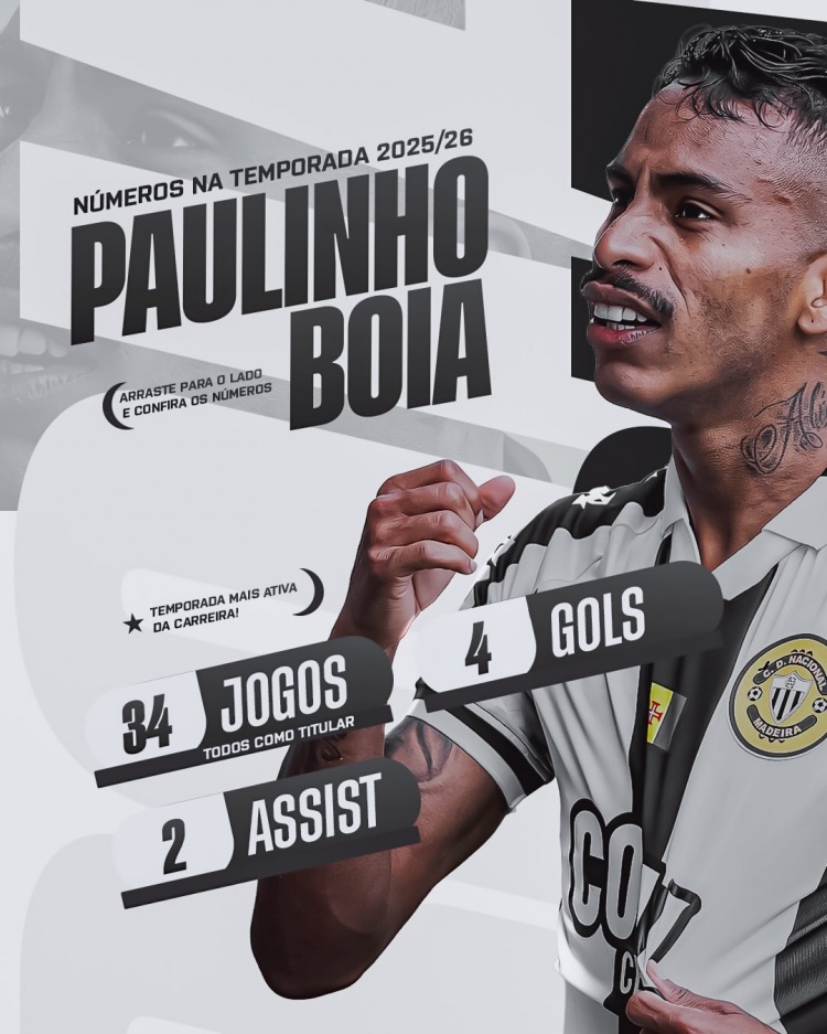 葡超前锋保利尼奥·博亚确认加盟河南队，姆布拉将离队腾名额