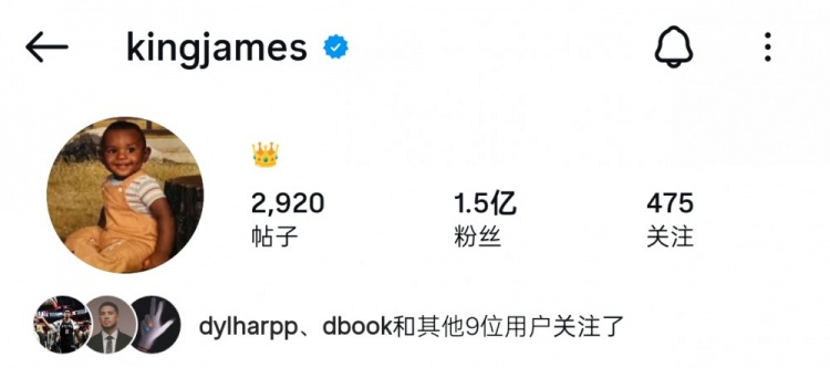 佛得角门将社媒粉丝破千万，超越12名NBA巨星