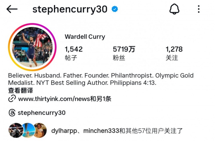 佛得角门将社媒粉丝破千万，超越12名NBA巨星