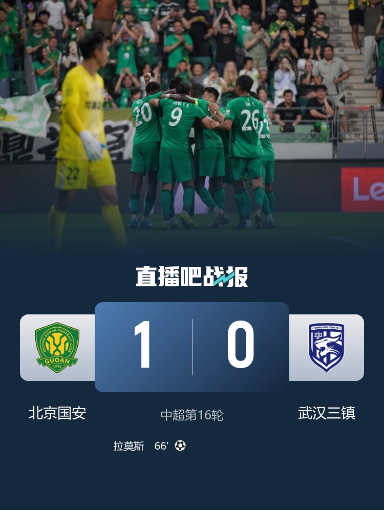 拉莫斯头槌定乾坤，国安1-0送三镇9轮不胜