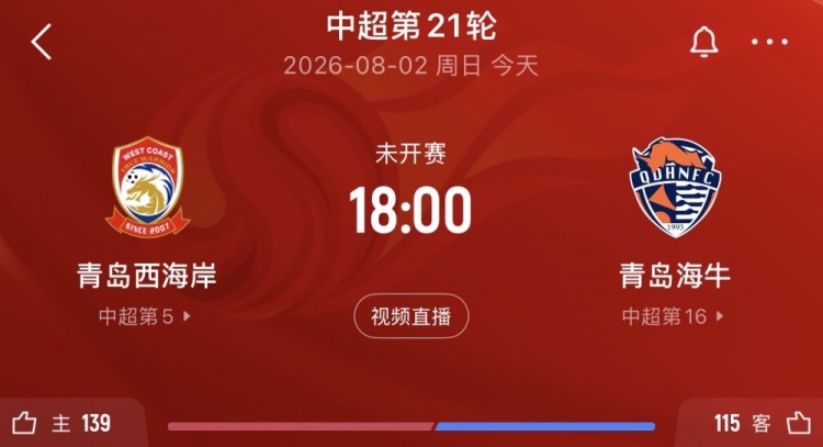 青岛德比冰火两重天:西海岸冲历史最佳 海牛四连败保级告急 青岛德比冰火两重天:西海岸冲历史最佳 海牛四连败保级告急