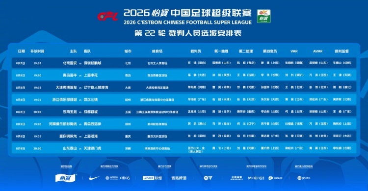 互换 泰山vs津门虎VAR与AVAR人选对调 互换 泰山vs津门虎VAR与AVAR人选对调