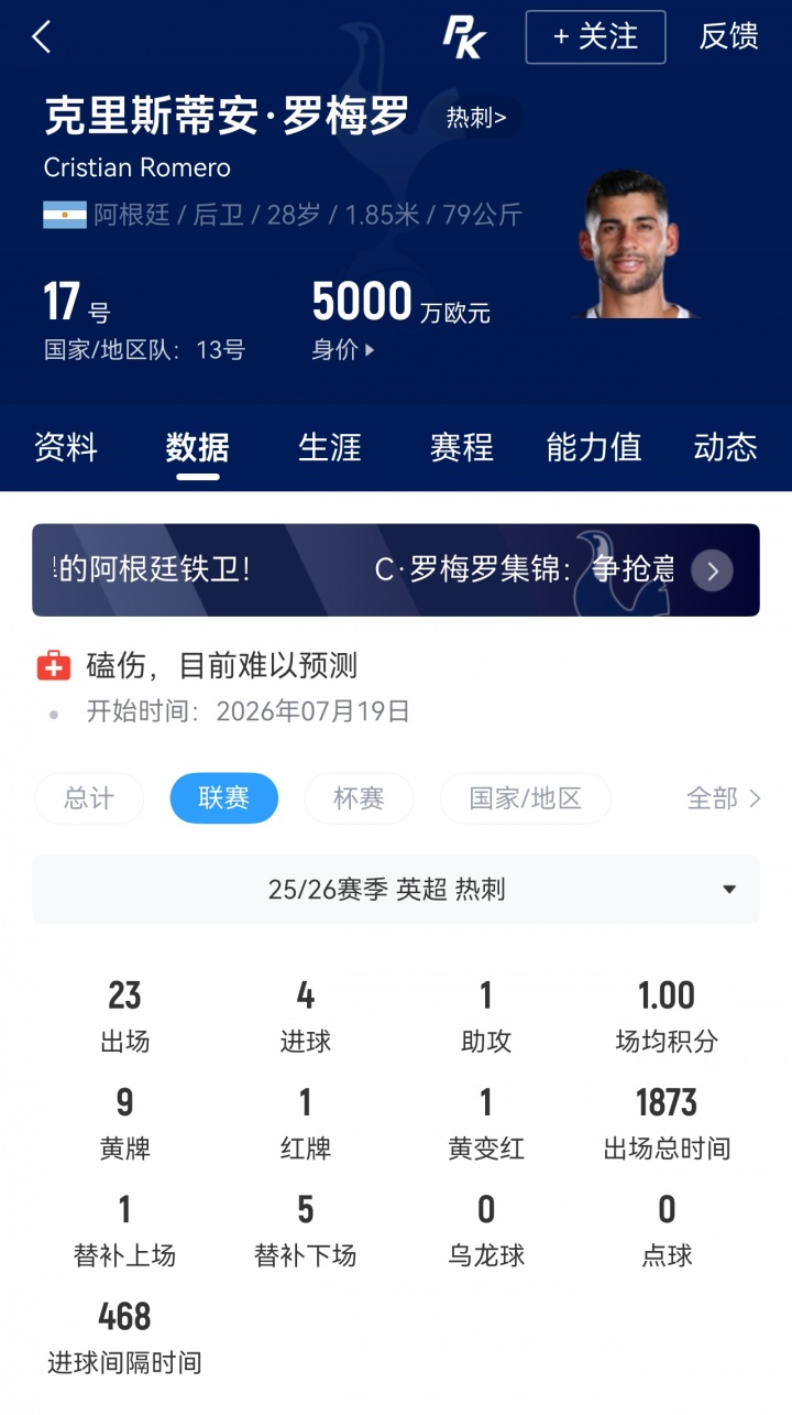 罗马诺HWG:马竞4000万欧签罗梅罗,热刺中卫转会含浮动 罗马诺HWG:马竞4000万欧签罗梅罗,热刺中卫转会含浮动