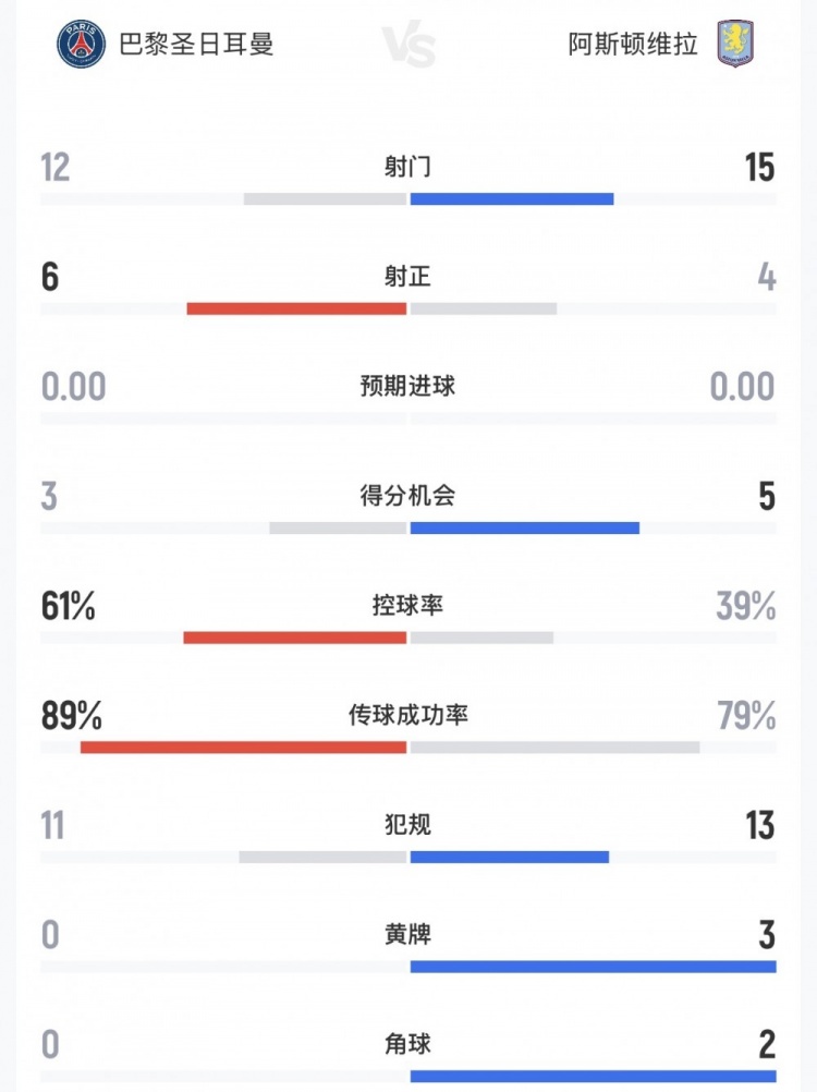 米特雷竞技对阵圭梅斯竞技俱乐部直播在线观看