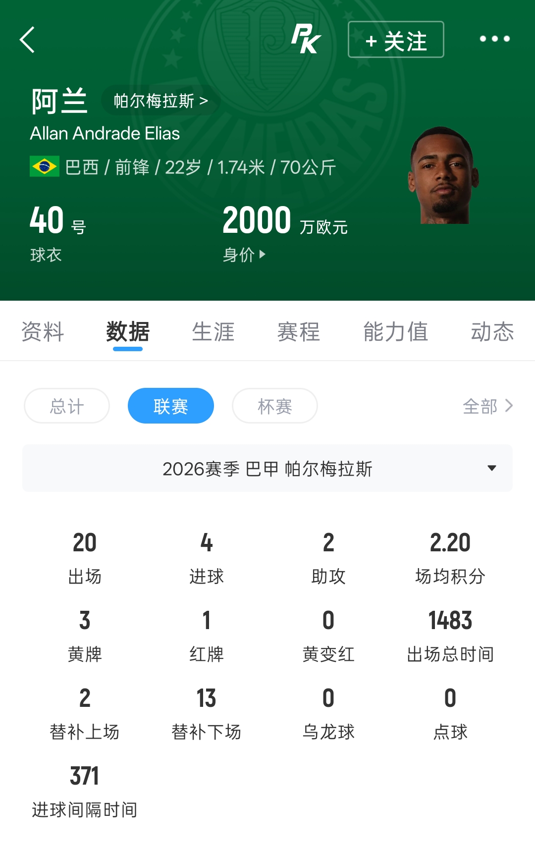 曼城1亿欧解约金目标阿兰 帕尔梅拉斯拒放萨维尼奥 曼城1亿欧解约金目标阿兰 帕尔梅拉斯拒放萨维尼奥