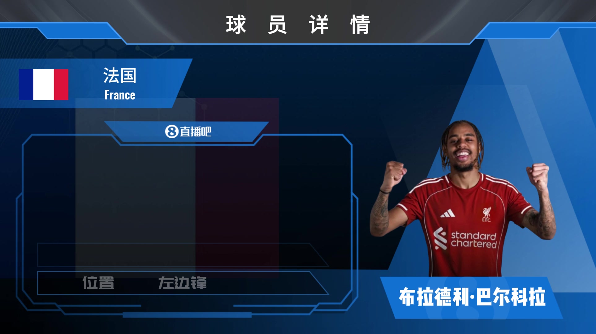 亿元参军！官方：利物浦签下23岁巴尔科拉，转会费总价1.45亿欧
