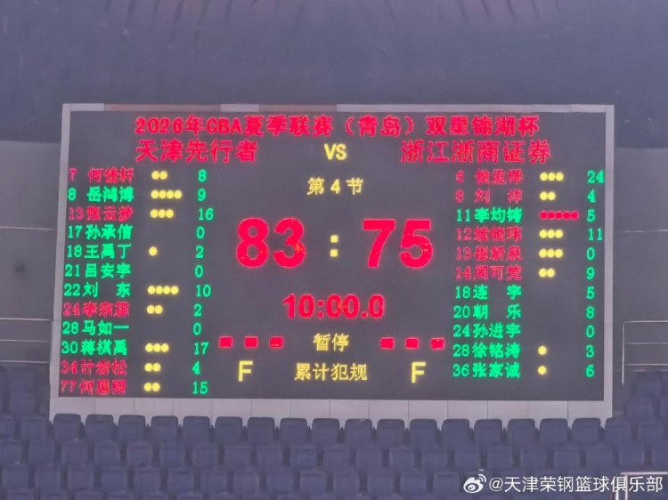 苏维埃之翼对阵克拉斯诺达尔直播